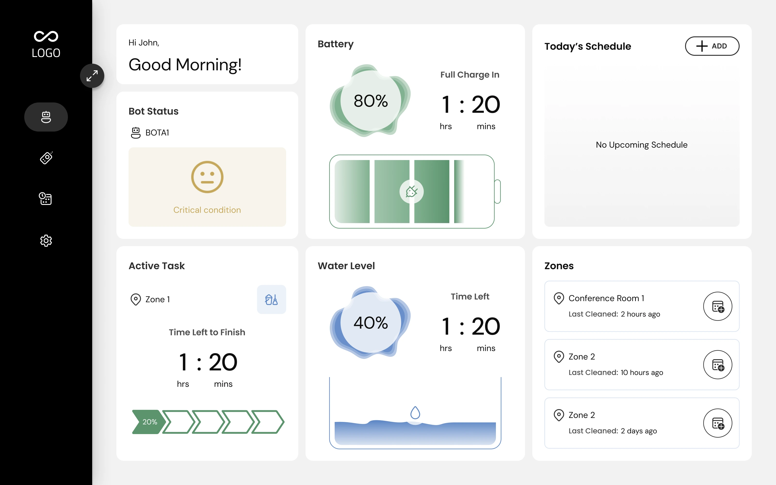 Operator dashboard showing bot status, battery and water levels, the active task and a list of zones with when each was last cleaned