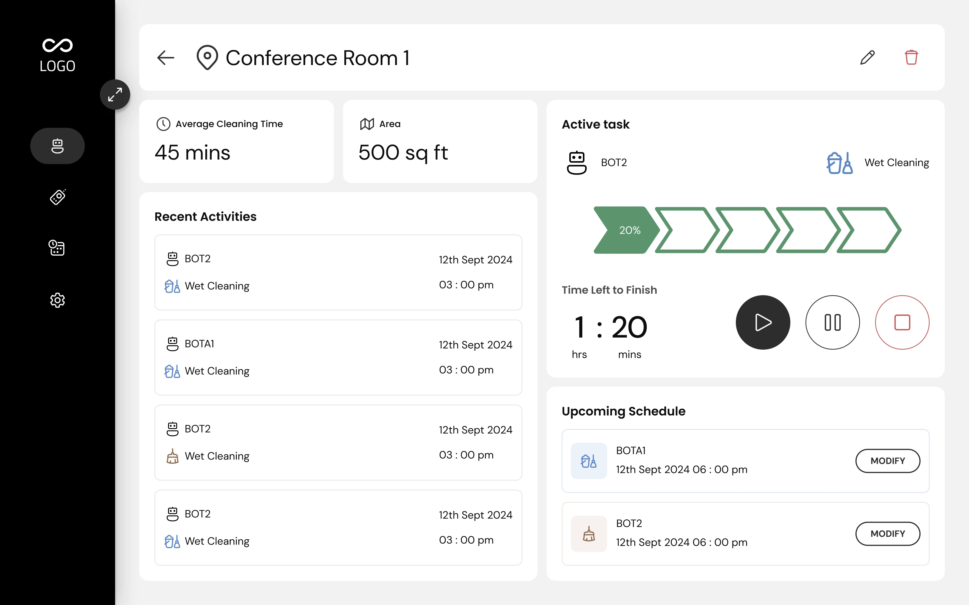 Zone screen for Conference Room 1, with average cleaning time and area, a list of recent cleaning activities, the active task with progress and transport controls, and the upcoming schedule