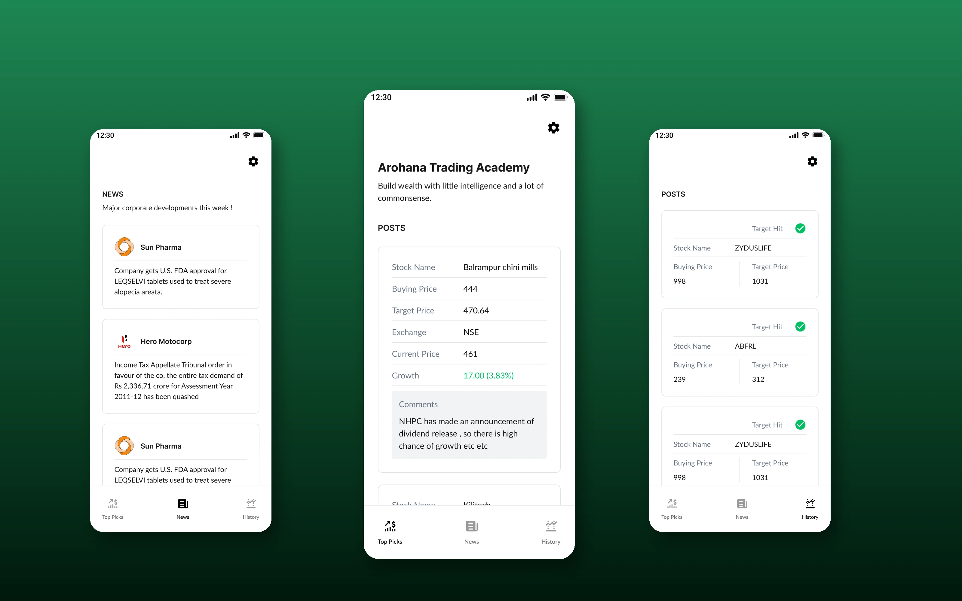 Three screens from the Arohana app, showing market news, a stock recommendation with its target and growth, and past recommendations marked target hit