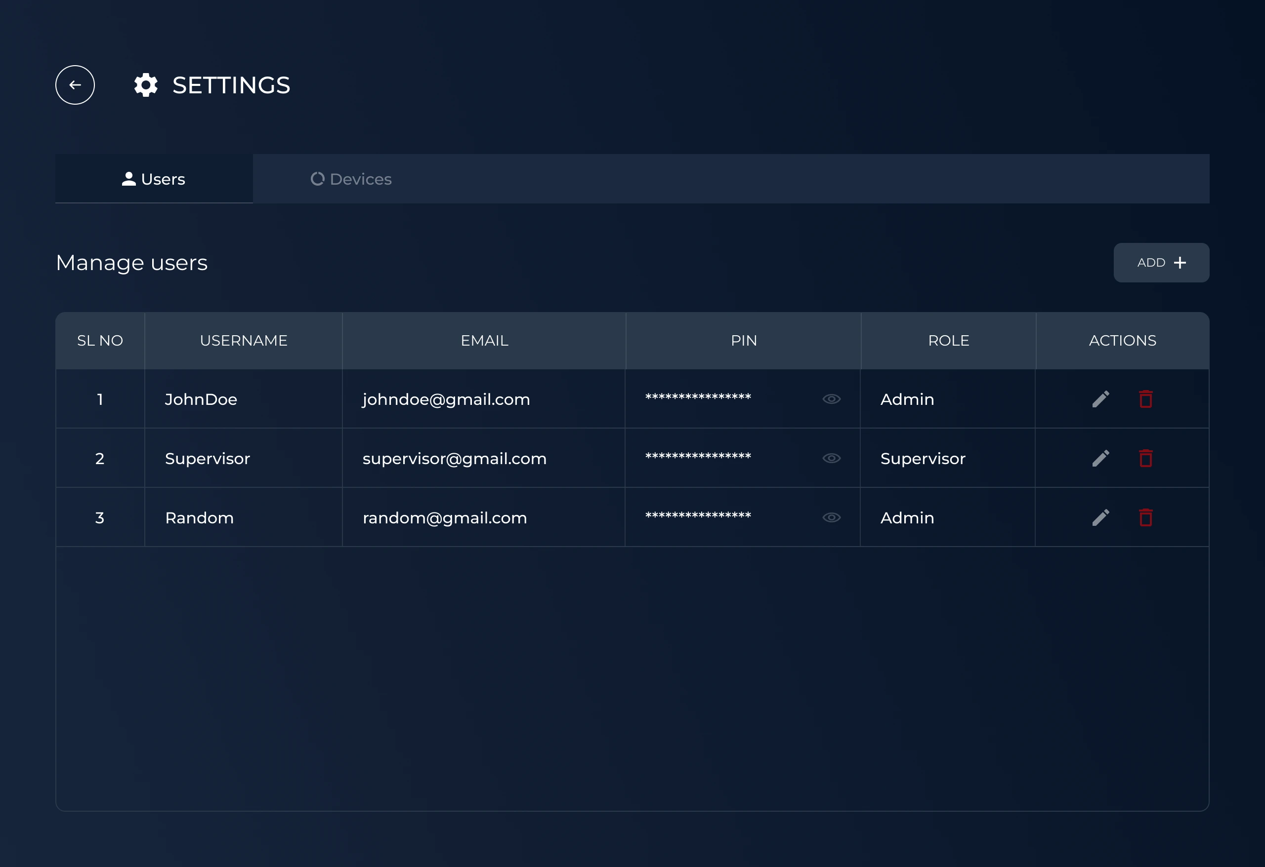 Settings screen with a user table holding username, email, masked PIN and role
